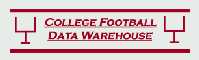 College Football Data Warehouse